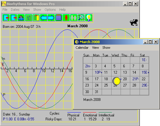 Main window of the program and Calendar showing Critical Days and Lunar phases
