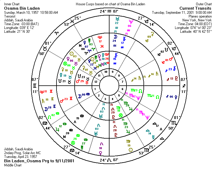 in laden wallpapers osama bin. Osama Bin Laden