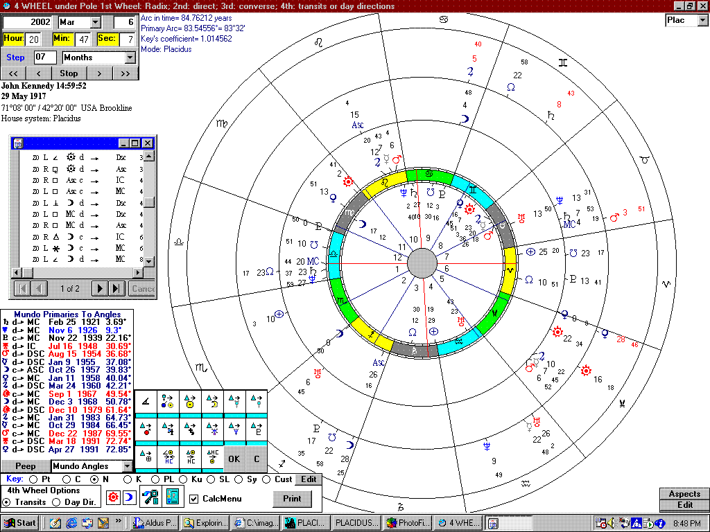 Chart Rectification Free