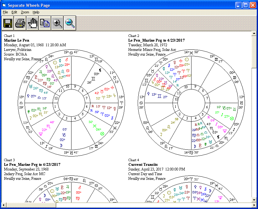 Separate Wheels Page