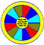 Planet Strengths aspect window
