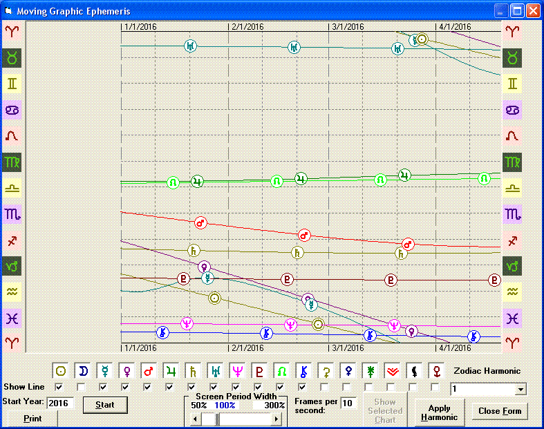 Moving Graphic Ephemeris 1
