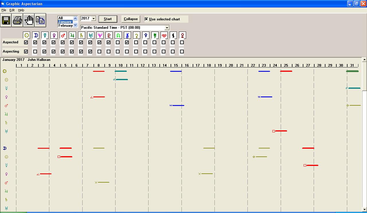 Geocentric Graphic Aspectarian for One Month for John Halloran