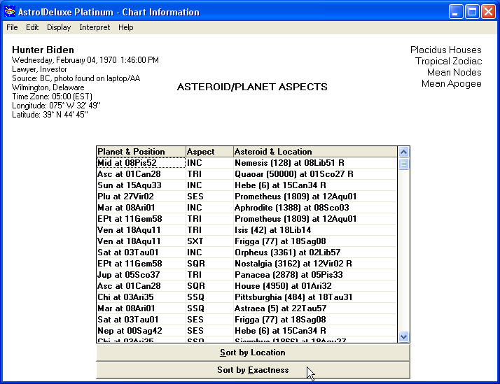 Asteroid/Planet Aspects